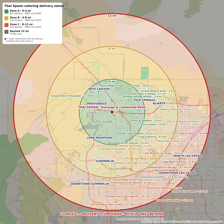 Map of Thai Spoon's catering delivery zones: rings at 4, 8 and 12 miles from 6440 N Durango Dr, with major intersections near each zone line labeled. Beyond 12 miles is pickup only.